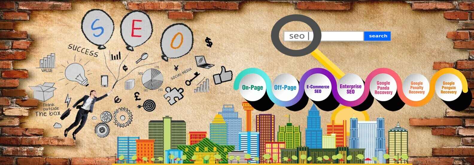 seo digital marketing company in Bangalore